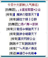 家族初期人气